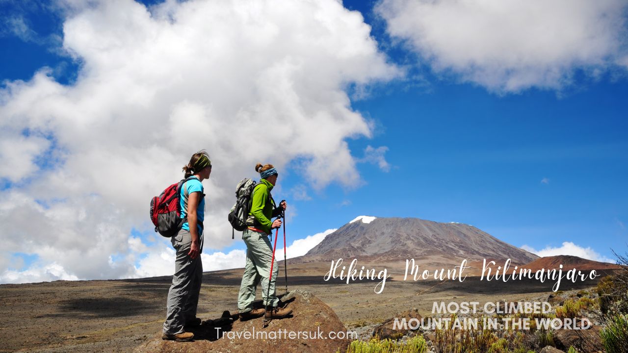 Most Climbed Mountain in the World
